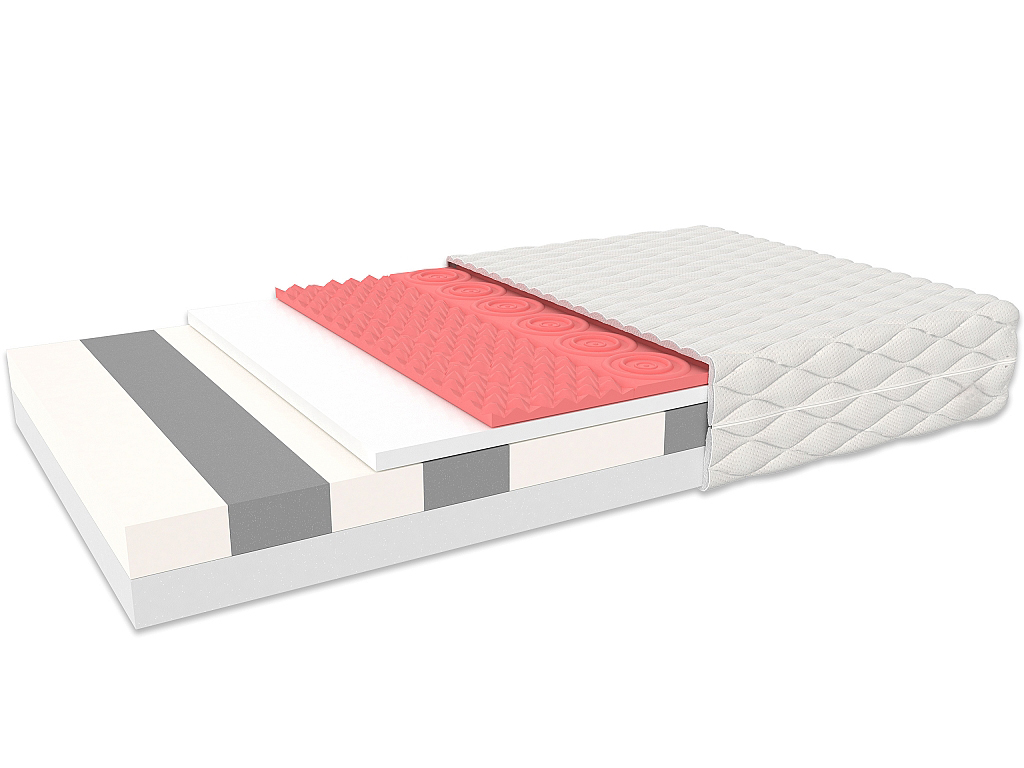 pěnová matrace 180x200 cm, matrace z paměťové pěny, ložnice, postel, manželská postel