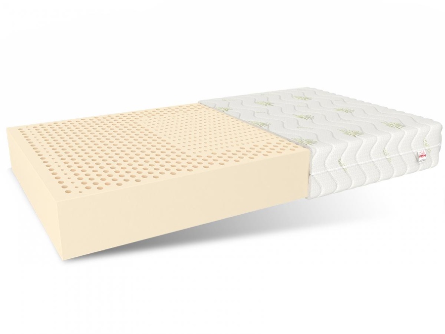 pěnová matrace, matrace 80x200 cm, kvalitní matrace